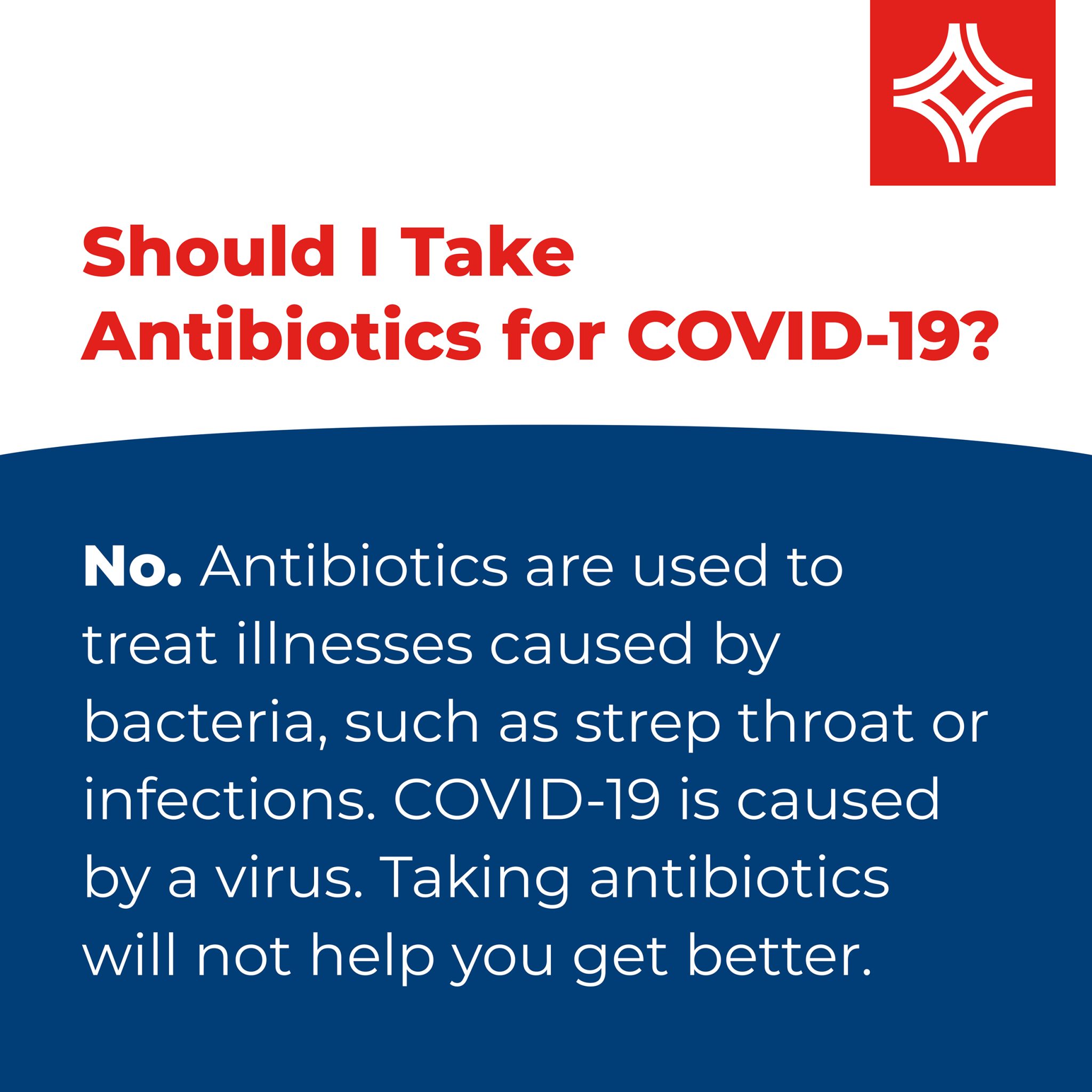 Memorial Health Blog Can Antibiotics Treat COVID 19 Memorial   174 0439 Social Graphic Antibiotics And COVID 091421 Final 2048x2048 