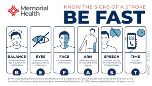stroke, BEFAST, stroke awareness