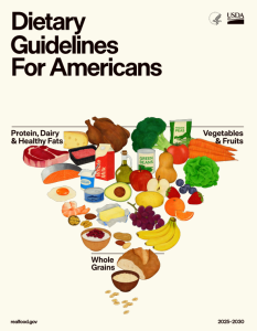 Dietary guidelines for Americans